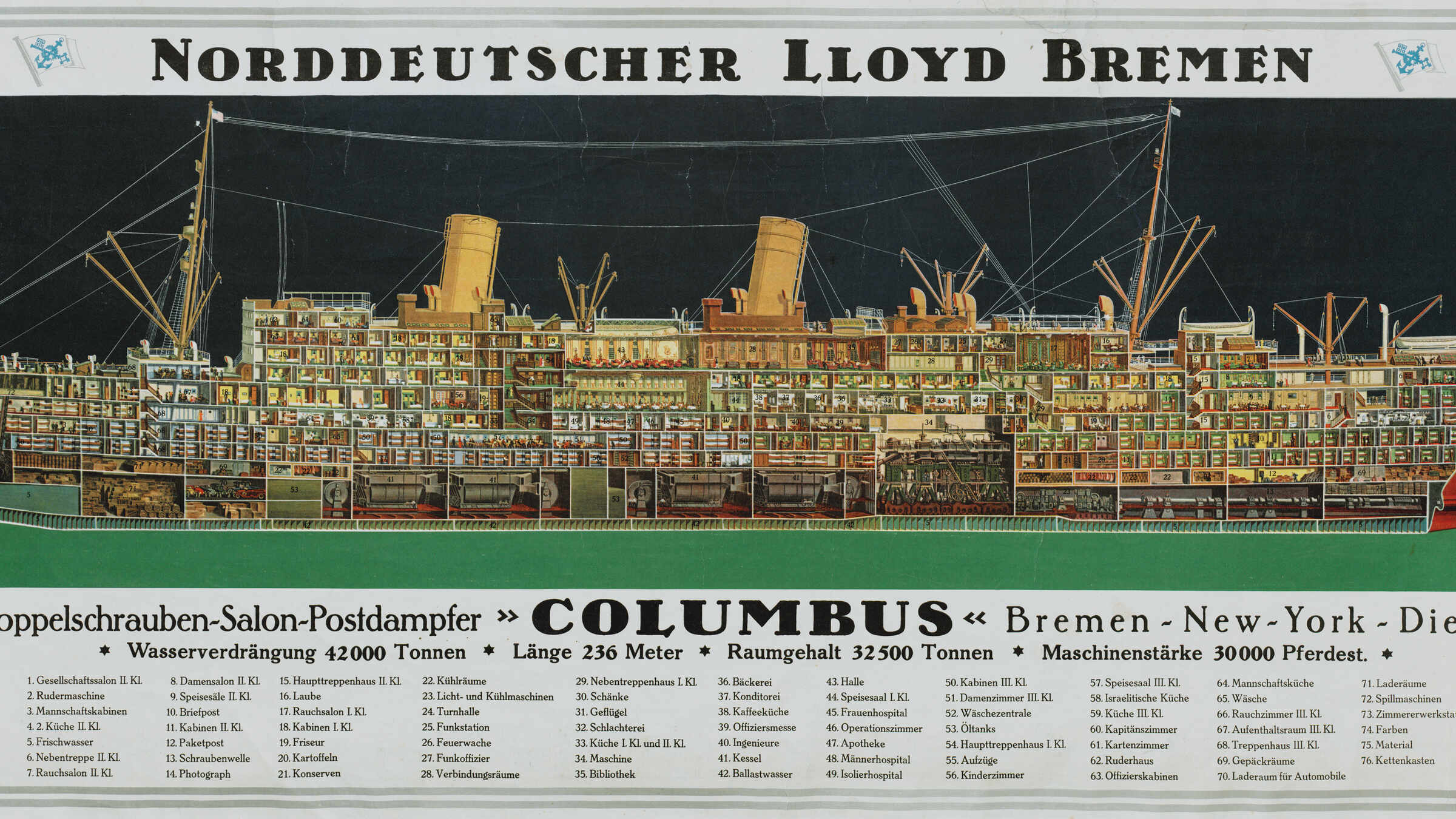 Columbus in New York